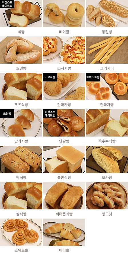 Breads Making